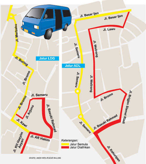 jalur-angkot-baru