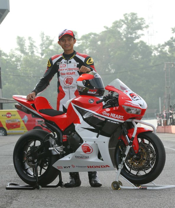 Dimas dan CBR600